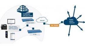 Picture for category Business