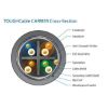 Picture of TOUGHCable Carrier (Level 2)