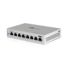 Picture of Unifi US-8 Switch